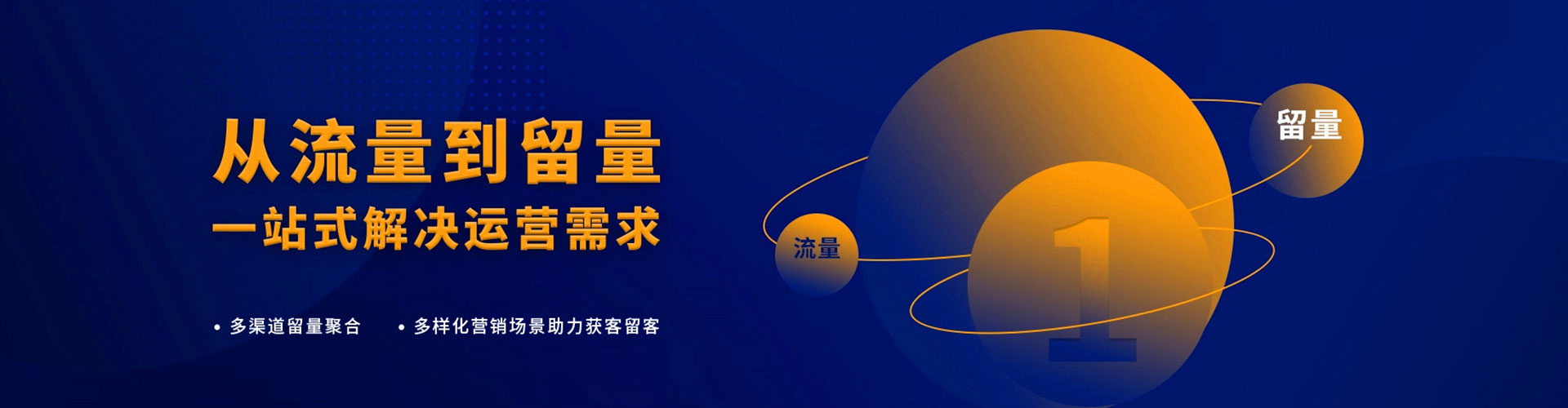 集美sem竞价员